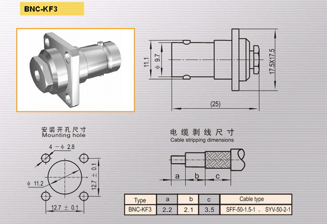 BNC-KF3